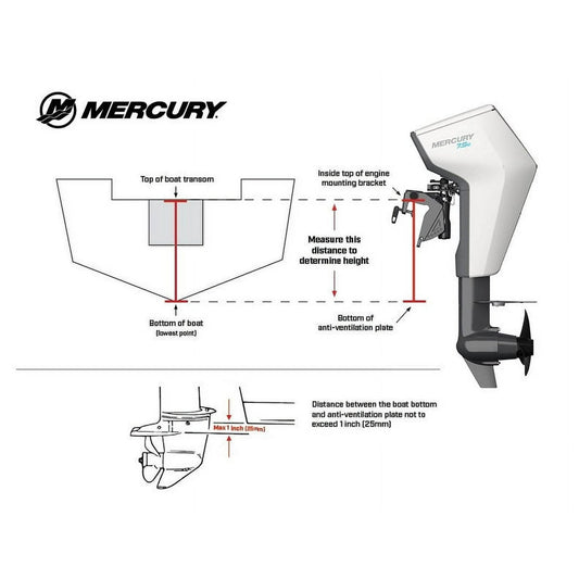 Mercury Avator 7.5e Tiller Electric Outboard Motor Kit
