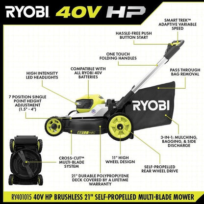 40V HP Brushless 21″ Self-Propelled Multi-Blade Mower Kit