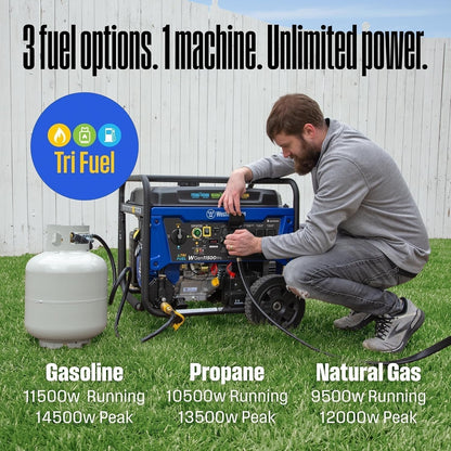 Westinghouse 14,500 Watt Tri-Fuel Portable Generator